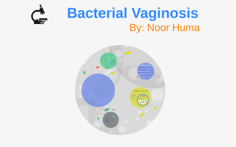 Bacterial Vaginosis by Noor Huma