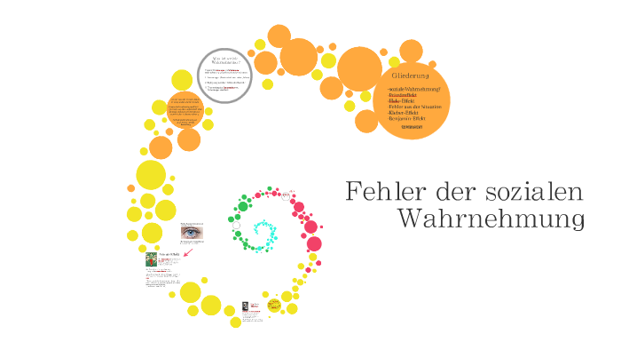 Hypothesentheorie Der Sozialen Wahrnehmung