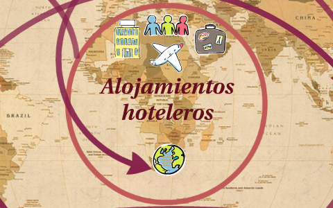 Tipos De Alojamientos Turísticos By Wendy González On Prezi