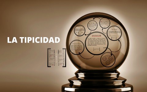 LA TIPICIDAD By Alexandra Moya On Prezi