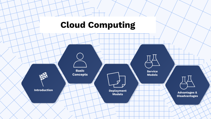 Cloud Computing by Hamza Amjad on Prezi
