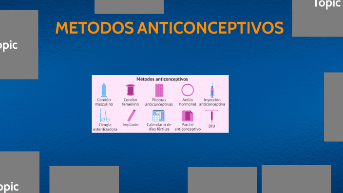 METODOS ANTICONCEPTIVOS by JESSICA LUCIA APARICIO CASTRO on Prezi