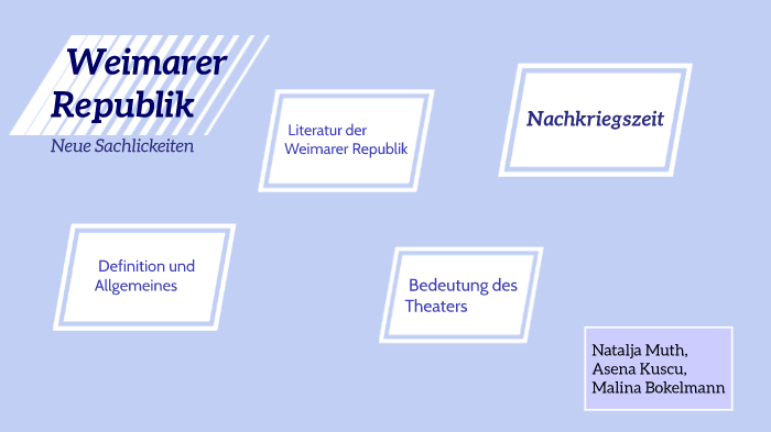 Weimarer Republik By Malina Bokelmann On Prezi Next