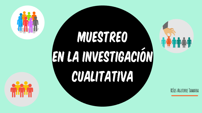 Muestreo en la Investigación Cualitativa by Tamara Rios on Prezi