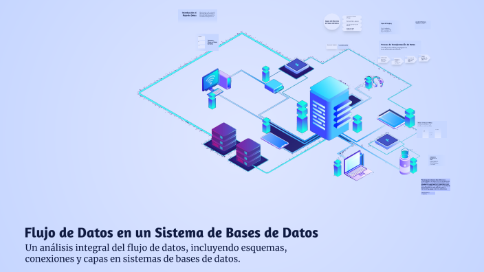 Flujo de Datos en un Sistema de Bases de Datos by Diego Ortiz on Prezi