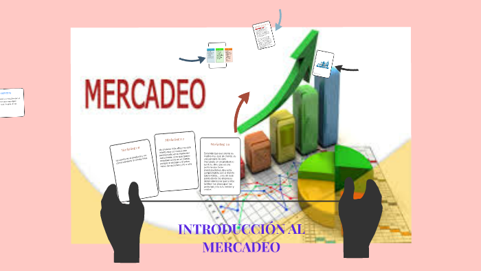 INTRODUCCIÓN AL MERCADEO by linda carvajal