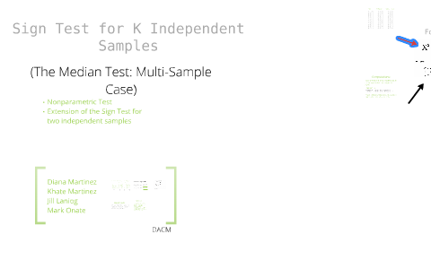 Sign Test for K Independent Samples by Bobinski Vesicus on Prezi