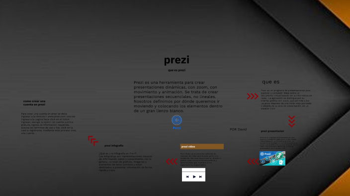 prezi by david gutierrez on Prezi