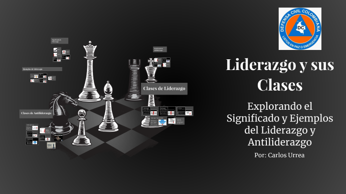 Liderazgo y sus Clases by Carlos Urrea on Prezi