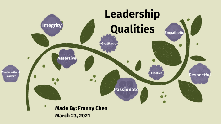 Leadership Qualities by Franny Chen on Prezi
