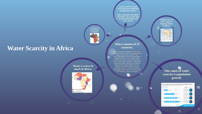 Water Scarcity in Africa by Jen Lessinger on Prezi