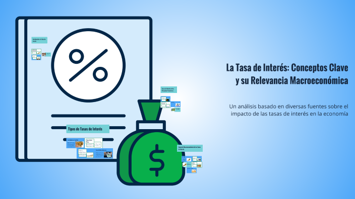 La Tasa de Interés: Conceptos Clave y su Relevancia Macroeconómica by ...