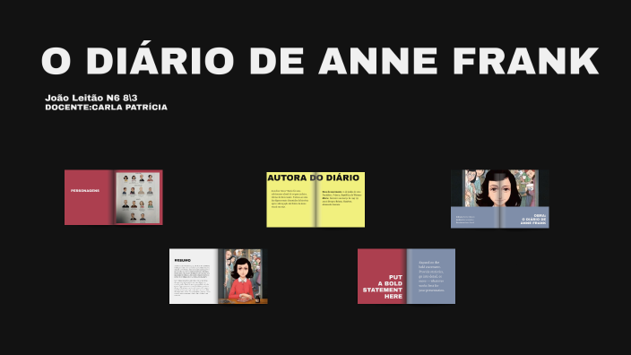 O DIÁRIO DE ANNE FRANK by João Leitão on Prezi