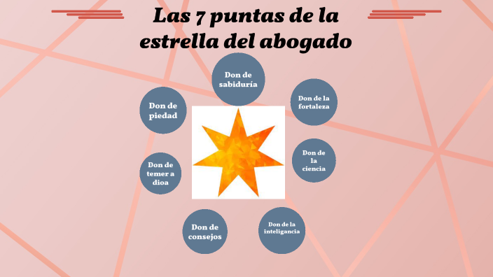 Las 7 puntas de la estrella del abogado- Solis Alarcon Sandra