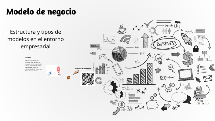 Modelo de negocio by Deyanira Cruz Manzano on Prezi