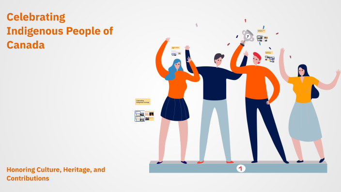 Celebrating Indigenous People of Canada by Luke C. DEBRIEUX on Prezi