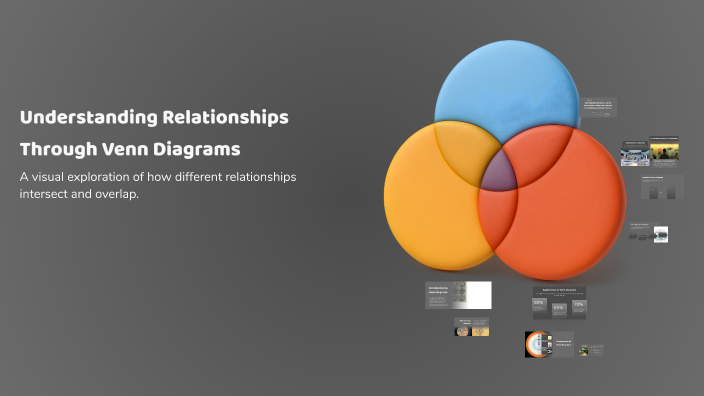 Understanding Relationships Through Venn Diagrams by Adhiraaj Shrestha ...