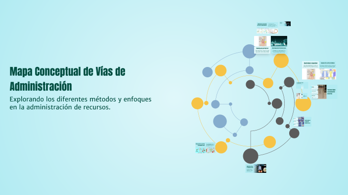 Mapa Conceptual de Vías de Administración by michelle rain on Prezi
