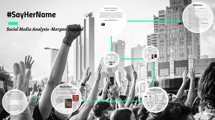 Social media analysis: by morgan Leonard on Prezi