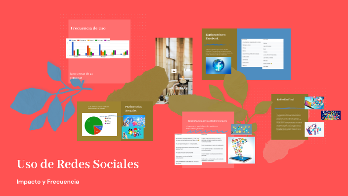 Uso de Redes Sociales by Litzy Victoria Rodriguez Magaña on Prezi