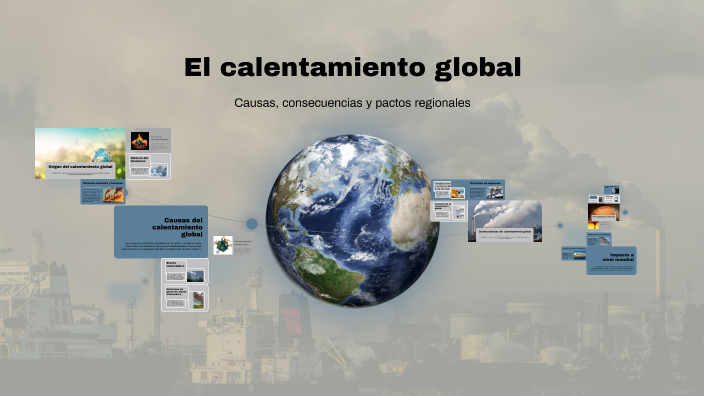 El calentamiento global by Jeicob Diaz on Prezi