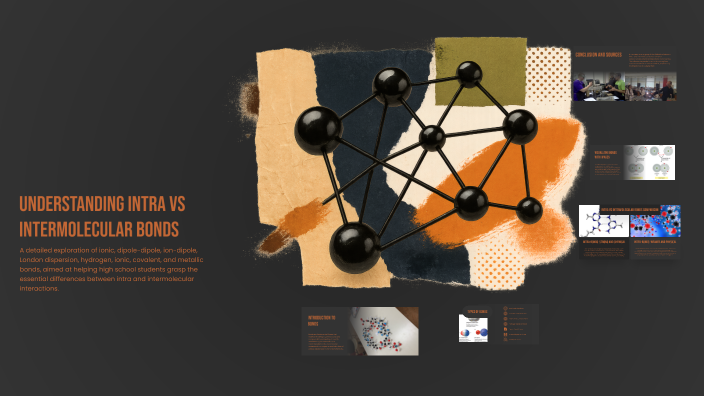 Understanding Intra vs Intermolecular Bonds by Farha Ali on Prezi