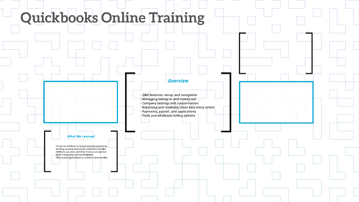 Quickbooks Online Training by on Prezi