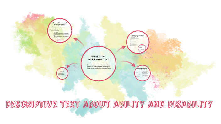 Descriptive text about ability and disability by Amanda Park on Prezi