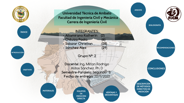 Tarea N°6 - Grupo N°4 by Paola chiluiza on Prezi