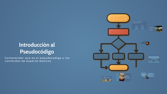 Introducción al Pseudocódigo by Junior Rodriguez on Prezi