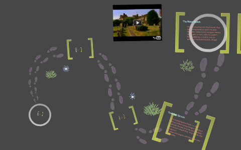 Feudalism and Manor Life by Alden Weaver on Prezi