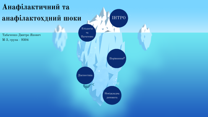 Tabachenko An&An Shs by Dmytro Tabachenko on Prezi