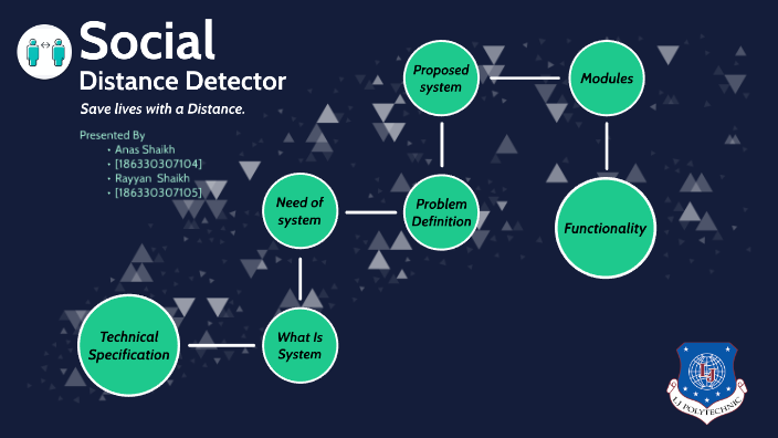 Social Distance Detector by anas shaikh on Prezi