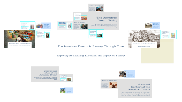 The American Dream: A Journey Through Time by Amy Steurer on Prezi