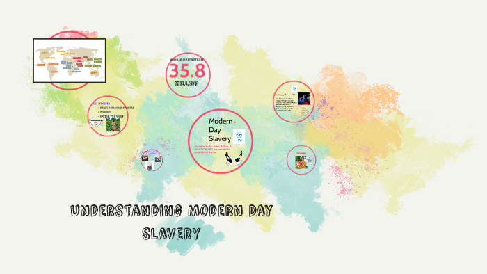 Understanding Modern Day Slavery by Emma Steele on Prezi