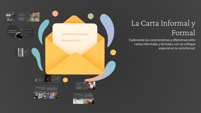 La Carta Informal y Formal by Astrid Dafne on Prezi
