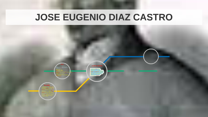 JOSE EUGENIO DIAZ CASTRO by Carlos Arbelaez on Prezi