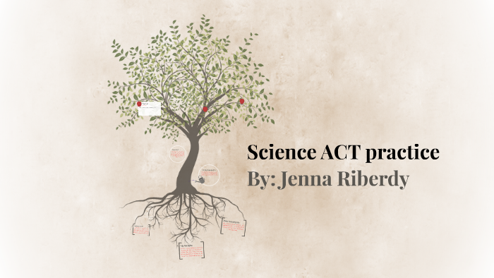 Science act practice by jenna riberdy