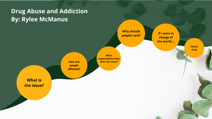 Drug Addiction by Kimberly Doyle on Prezi