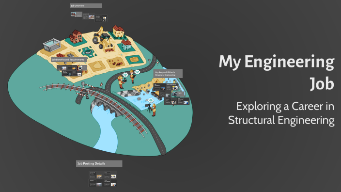 Exploring My Engineering Job by William Jarvis on Prezi