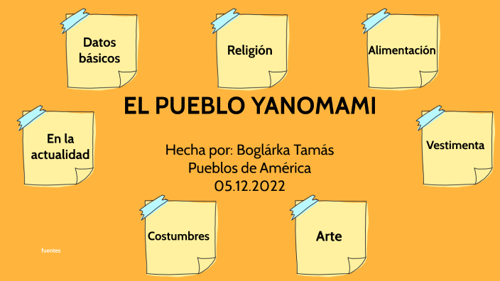El pueblo Yanomami by Boglárka Tamás on Prezi