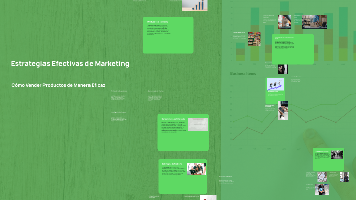 Estrategias de Marketing by Alopecia on Prezi