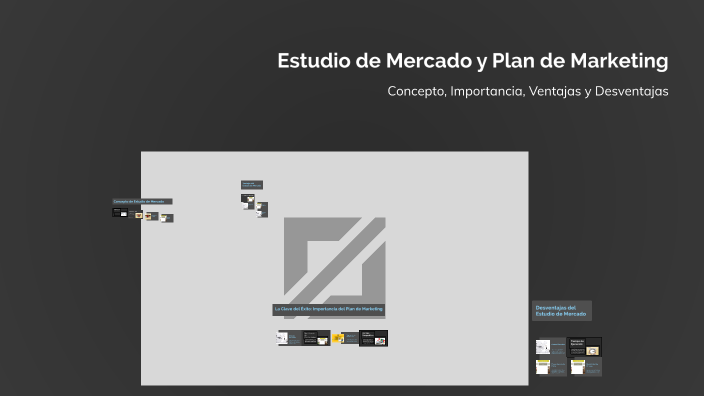 Estudio de Mercado y Plan de Marketing by vanessa rios chimanca on Prezi