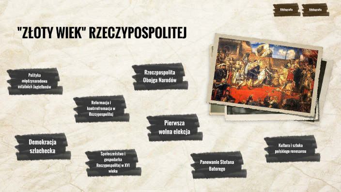 Historia - "ZŁOTY WIEK" RZECZYPOSPOLITEJ by Roksana Antczak on Prezi