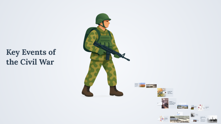 Key Events of the Civil War by Kevin Tax Tzul on Prezi