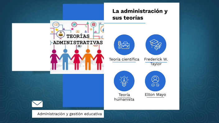 Teorías de la administración by MARIA PAULA HEERERA MORALES on Prezi