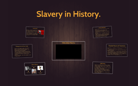 Slavery by on Prezi