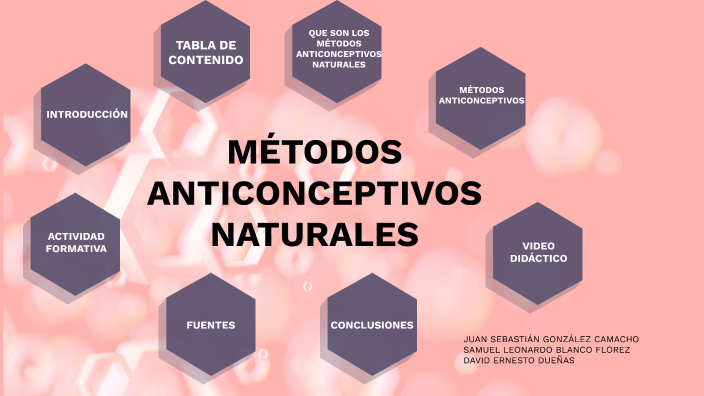 MÉtodos Anticonceptivos Naturales By Juan Sebastian Gonzalez Camacho On 