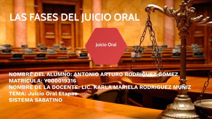 LAS FASES DEL JUICIO ORAL By Antonio Rodriguez On Prezi