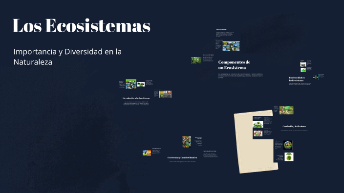Los Ecosistemas by Madeley Hualcas on Prezi